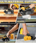 Compact 3 Inch Mini Circular Saw Cuts Metal Wood Tile And Plastic Without The Sweat Features Brushless Motor cutting wood, plastic, soft metal, and tile.