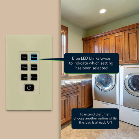 Zero Neutral Wires Needed For This Super Convenient Countdown Timer Switch with blue LED indicators in a laundry room.