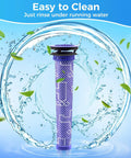 Three Pack Pre Filters Replacement For Vacuum Cleaners V6 V7 V8 DC59 DC58  Easy Fit Strong Suction Pro Grade Filtration