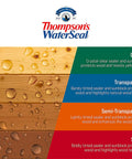 Clear Multi Surface Waterproofer Stain For Outdoor Wood Concrete Brick And More Waterproof Sealant Finish That Hides Grains chart