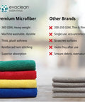 EvaClean Essentials microfiber cleaning cloths, 16x16 in, 12-pack, yellow and assorted colors