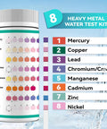 Straight To The Point Heavy Metal Water Test Strips For Kitchen Faucet And Well Checks Plus Nickel Lead Copper Arsenic Detection Kit in a 75 pack.
