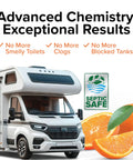 Premium Orange RV Toilet Drops Featuring Reactive Odor Eliminating Technology That Kicks Black Tank Stench To The Curb For A Chill Camper Cleanup A Solid 30 Pack in front of RV and oranges.