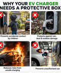 Tough As Nails Outdoor EV Charger Enclosure With Hella Secure Locking Steel Cabinet For Wall Mount Charging Cables. Safety features shown.