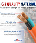 Built Different Heavy Duty Orange Extension Cord 10 Foot Indoor Outdoor Waterproof Power Plug Three Prong Cold Resistant Flexible Cable Workhorse For Yard Or Job Site showing pure copper strands and PVC insulation.
