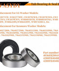 Heavy Duty Front Load Washer Tub Bearing And Seal Kit Replacement Kicks Loud Roar Way Off The Curb And Seals Bad Leaks Smooth High Speed Spin Built Tough on display.