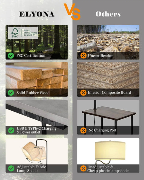 Comparison chart of FSC-certified solid wood and inferior composites, showcasing features of Rustic Cozy Solid Wood End Table Floor Lamp.