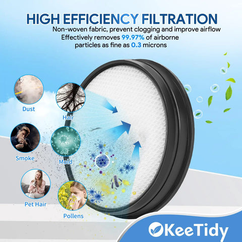 Replacement Vacuum Filters For Hoover Windtunnel 3 Pro Pet Hair Bagless Upright Vacuums UH72400 UH70400, filter demonstration