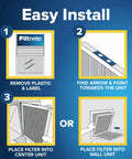 Installation steps for Top Notch 16x20x1 MERV 13 Pleated Furnace Air Filter MPR 2200 Elite Allergen Protection