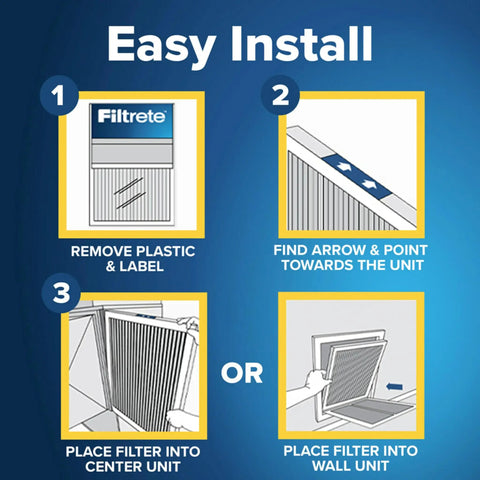 Installation steps for Top Notch 16x20x1 MERV 13 Pleated Furnace Air Filter MPR 2200 Elite Allergen Protection