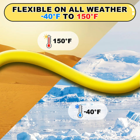 High Flow Half Inch By Six Foot Hybrid Air Compressor Hose Delivering Three Hundred Psi for versatile use in extreme temperatures.