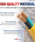 High-quality materials of Fifty Foot Heavy Duty Outdoor Extension Cord In Bright Yellow show pure copper conductor and PVC jacket.
