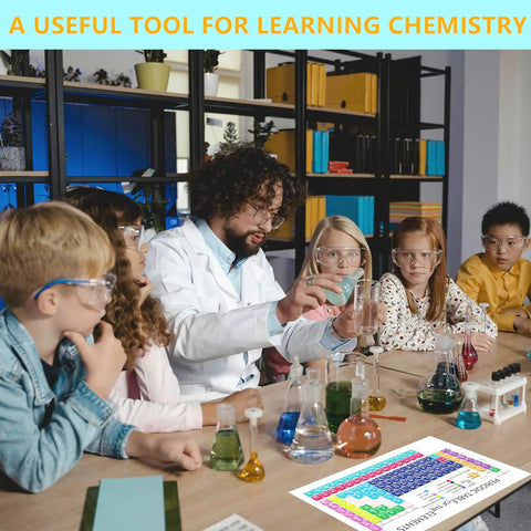 Teacher using Two Pack Laminated Periodic Table Poster Set For Classrooms And Home Study, 12 By 8.5 Inches, during chemistry lesson.