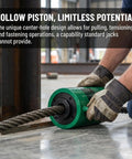 Hollow hydraulic cylinder jack in use for pulling operations, showcasing the design for Heavy Duty 30 Ton Hollow Hydraulic Cylinder Jack With 2 Inch Stroke Hydraulic Ram Heavy Hitter Designed For No Sweat Industrial Lifting And Pulling Operations Using Quick Connect Couplers.