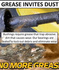 Close-up of a worn bushing highlighting grease against debris with the message 'Grease Invites Dust' for the repair kit.