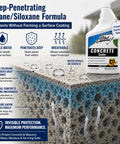 Penetrating Concrete Sealer for driveways and masonry protects indoor and outdoor surfaces from water and weather damage.