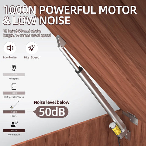 Rock Solid 18 Inch 12V Linear Actuator Handling 220 Lbs Of Push Pull Workload With Slick Rapid Cycling And Reverse Polarity Cutout Fabricated From Heavy Duty Aluminum For RV Road Trips, showing low noise motor below 50dB.