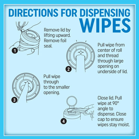 Instructions for dispensing Electronics Cleaning Wipes For TVs Phones Monitors And All Your Gadgets with illustrations.