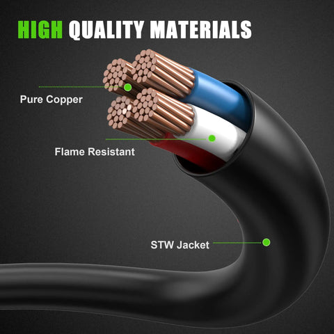 Close-up of Heavy Duty Nema 14-30p To 14-50r EV Charger Adapter cable showing durable stranded copper wiring and STW jacket.