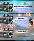 Pro Level Fog Machine, 500 Watt Output, showcasing fog and light sync features, designed for DJ performances and photo shoots.