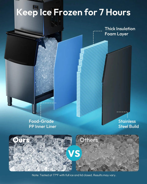 Game Changing Commercial Ice Maker That Smoothly Drops 400 Pounds Daily With Spacious 250 Pound Bin, showcasing foam insulation and stainless steel.