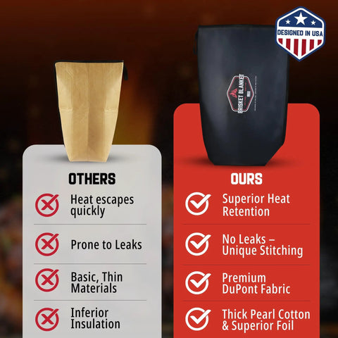Comparison of a generic bag and Insulated BBQ Blanket Bag For Resting Meats Like Brisket, Pork, And Turkey, Heavy Duty Smoker Bag