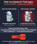 Comparison of normal file deletion vs actual data retention with Data Wipe Tool For Windows That Permanently Erases Files And Wipes Drives USB stick.