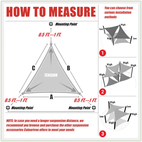 Diagram showing installation steps for White Sun Shade Sail 24 By 24 By 33.9 Feet Right Triangle Shade With UPF 50 UV Block 200GSM HDPE Breathable Fabric.
