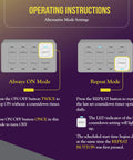 Operating instructions for Indoor Outlet Timer 2 Pack showing Always ON and Repeat modes with button details.