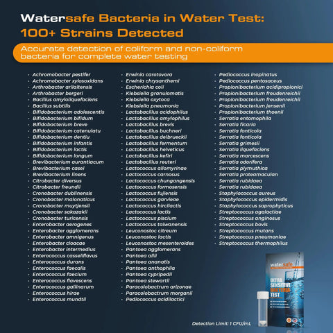 Tough As Nails Bacteria Water Test Kit For Homes And Wells Delivers Snappy Six Hour Results Detects Coliform E Coli In Drinking And Tap Water Four Pack features 100+ bacteria strains detected.