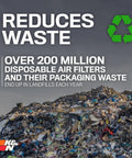 Image of landfill highlighting over 200 million disposable air filters as waste with recycling symbol, illustrating environmental impact.