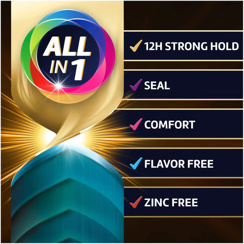 Four Two Point Two Ounce Tubes All In One Zinc Free Denture Adhesive Cream Four Pack Delivers Twelve Hour Hold For Strong Bite Power And No Food Under Dentures After Eating packaging with benefits list including 12H strong hold, seal, comfort, flavor-free, zinc-free.