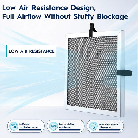 Top Drawer MERV 8 Electrostatic Reusable Air Filter 16x30x1 showing low air resistance design for HVAC systems.
