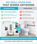 Comparison of Wonder Pole and grab bars showing benefits of tension mounted design for easy mobility and no damage.
