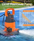 Smart Auto Pool Cover Pump Quarter HP 2160 GPH with Auto On Off feature, shown on a pool cover with graph depicting max head and flow.