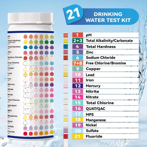 21-In-1 Water Test Strips 125 Count pH Hardness Lead Mercury Chlorine Nitrate Fluoride Heavy Metal Test Kit display showing test parameters.