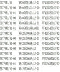 List of Samsung washer model numbers including WF393BTPAR/A1, WF395BTPAR/A1-00, compatible with Premium Tub Bearings and Seal Kit.