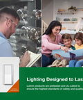 Slick Paddle Dimmer Switch With Custom Wallplate Advanced Led Single Pole Three Way Wiring No Neutral Required For No Sweat Install And Flicker Free Glow in a family-friendly setting.