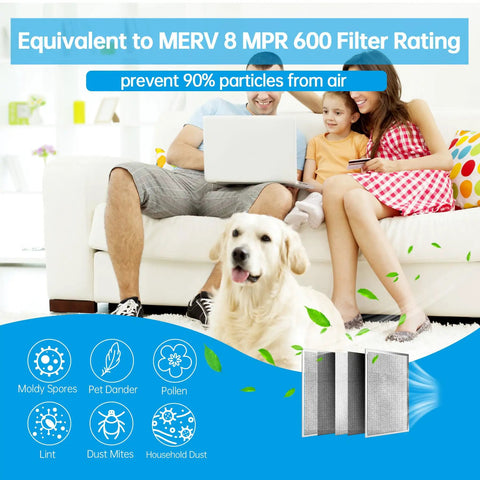 Tough As Nails 20X30X1 Reusable Electrostatic Air Filter For HVAC And Furnace Systems Featuring Sturdy Aluminum Frame MERV 8 Effective Rating, showcased in a family living room with a dog.