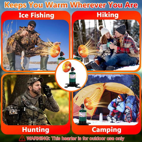 Collage featuring a portable propane heater in use during ice fishing, hiking, hunting, and camping in winter outdoors.