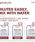 Infographic showing dilution rates for Heavy Hitter 7 Point 9 Percent Bifenthrin Insecticide Concentrate with water.