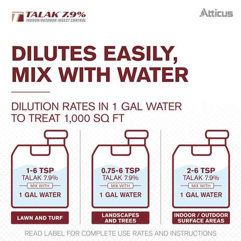 Infographic showing dilution rates for Heavy Hitter 7 Point 9 Percent Bifenthrin Insecticide Concentrate with water.