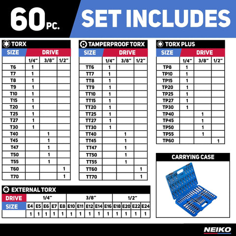 Pro Grade Extra Long Socket Bits And Deep Socket Set 60 Piece S2 Tamperproof Torx Plus Bits Cr-V Steel E-Torx Sockets chart