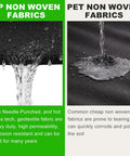 Comparison of PP nonwoven fabric with water resistance and PET nonwoven fabric with water absorption issues.