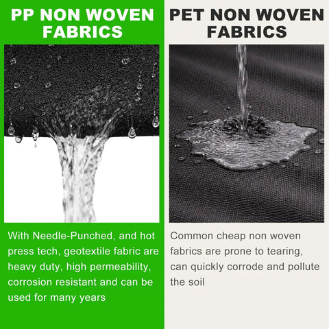 Comparison of PP nonwoven fabric with water resistance and PET nonwoven fabric with water absorption issues.
