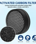 Replacement Filter For Levoit H132 Air Purifier, 3-In-1 LV-H132-RF, activated carbon filter close-up with odor icons.