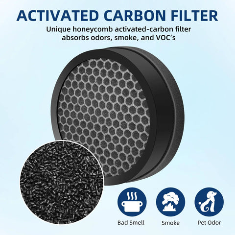 Replacement Filter For Levoit H132 Air Purifier, 3-In-1 LV-H132-RF, activated carbon filter close-up with odor icons.