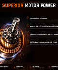 Heavy Duty Front Blower Motor Get Your Cabin Climate Back On Track With Knockout Heating Cooling Power And Slick Ventilation Flow For Subaru Impreza Crosstrek Forester close-up of motor components showcasing powerful airflow and design.