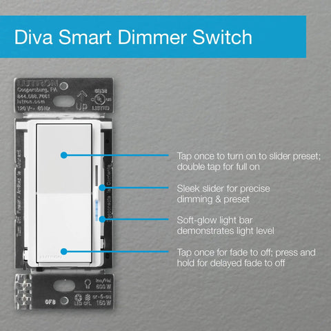 Diva Style Smart Dimmer Switch With No Neutral Required For Easy Glow Up On Any Circuit Syncs Flawlessly With Alexa Google And Siri Requires Smart Hub For Full Control Of Your Cozy Illumination Setup, showcasing white dimmer switch features.