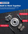 Wagner ES brake pads and rotors with calipers, tools displayed on surface. Pair for optimal performance, sold separately.